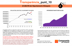 transparencia_punt_10